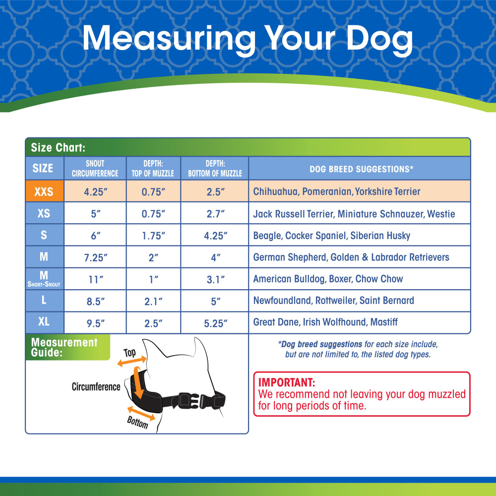 45663590000-four-paws-quick-fit-dog-muzzle-0-xxs-featuresbenefits