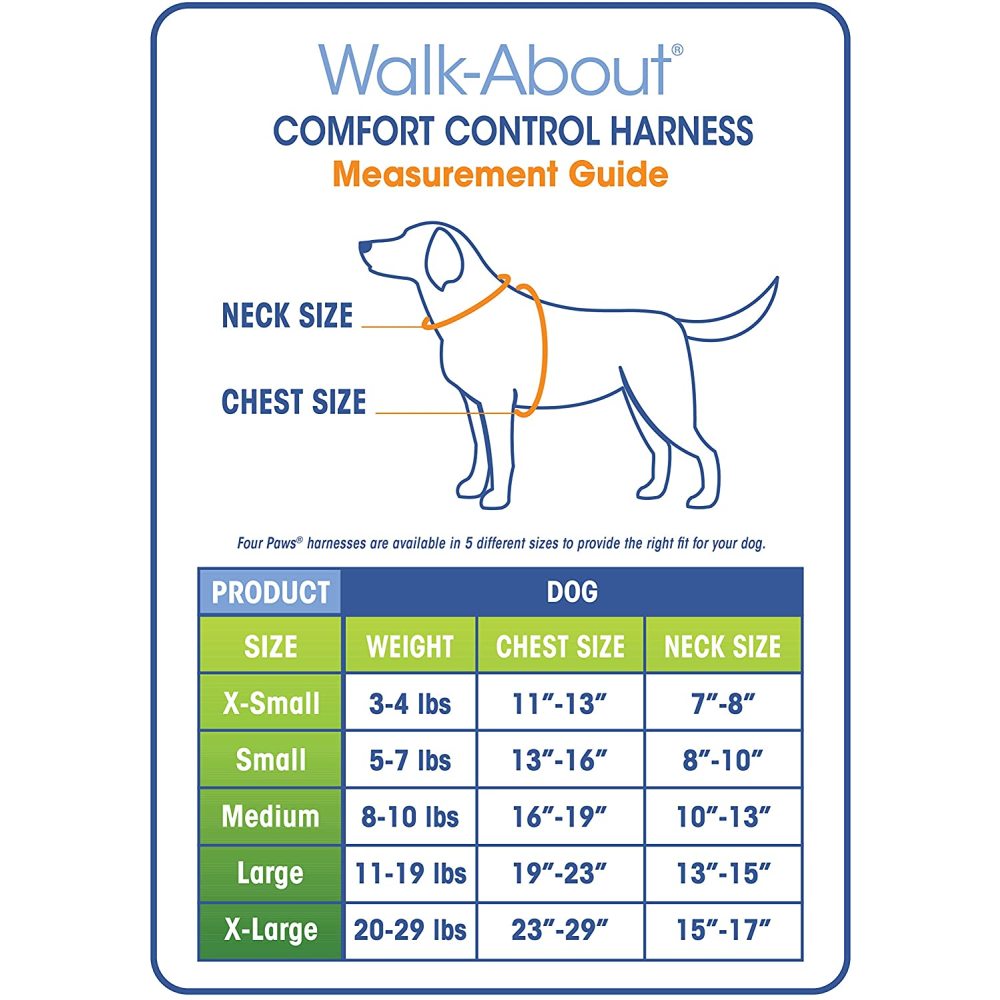 walk-around-harness-comparison-chart