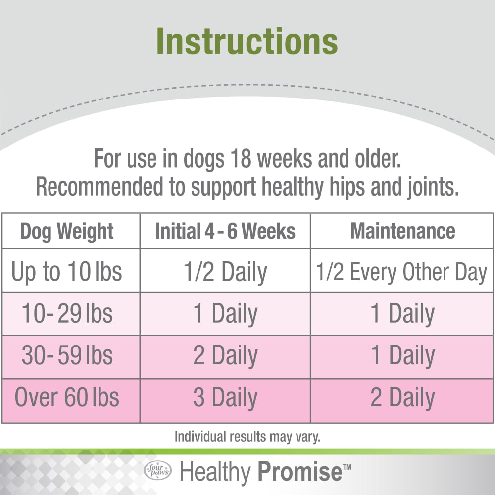 045663975364-fourpaws-healthypromise-dog-advancehipjointsoftchews-96ct-new-instructions
