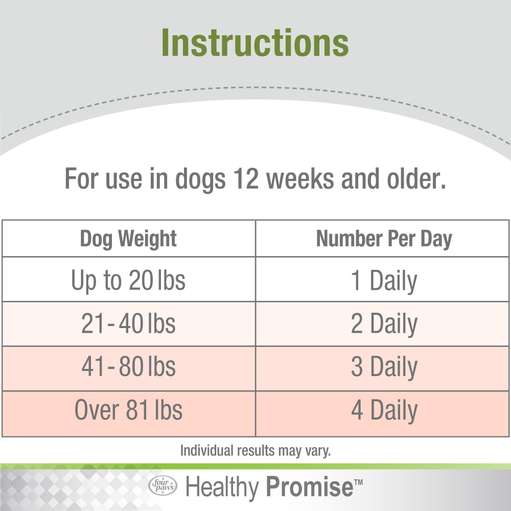 045663975371-fourpaws-healthypromise-dog-skincoatsoftchews-90ct-new-instructions