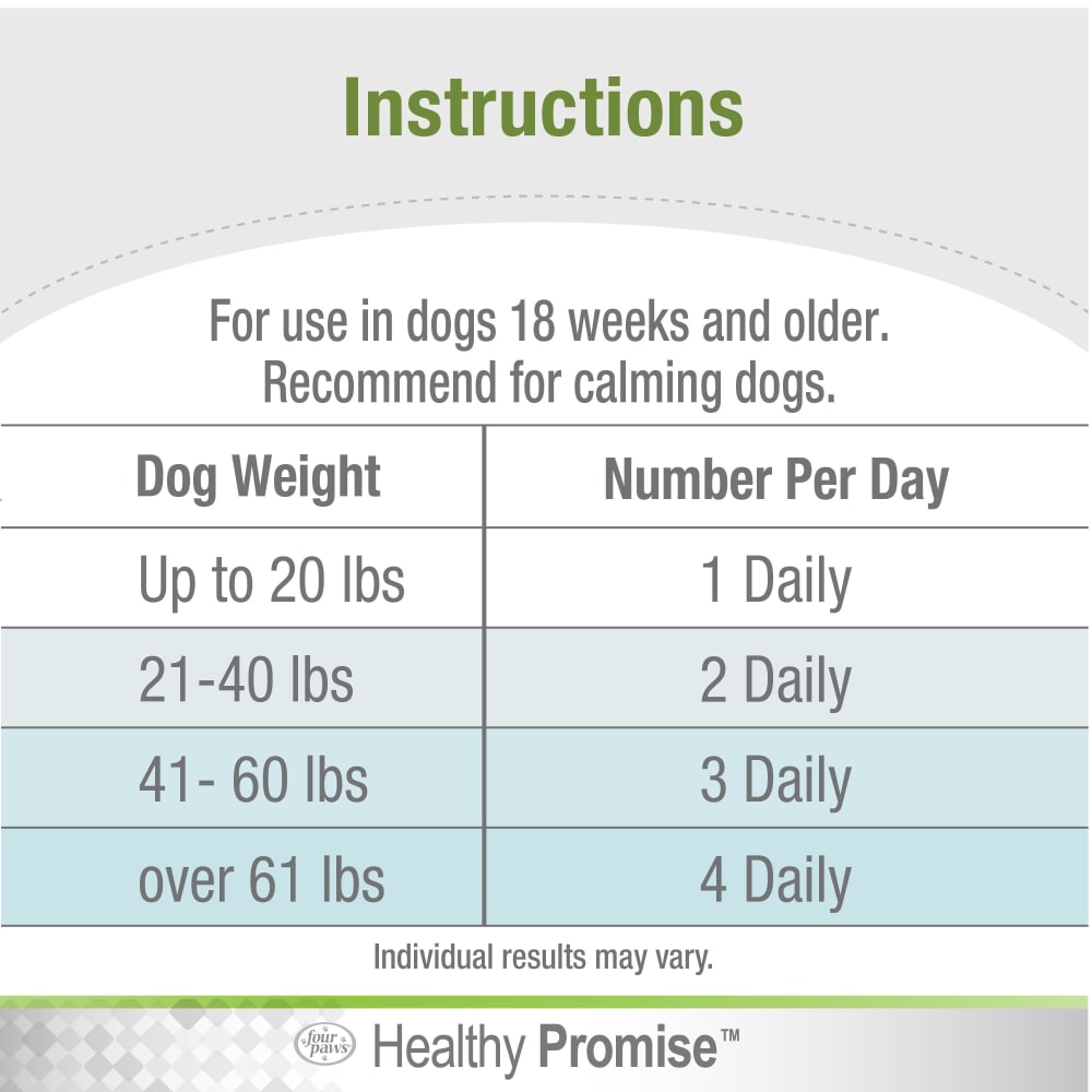 045663975425-fourpaws-healthypromise-dog-calmingsoftchews-90ct-instructions