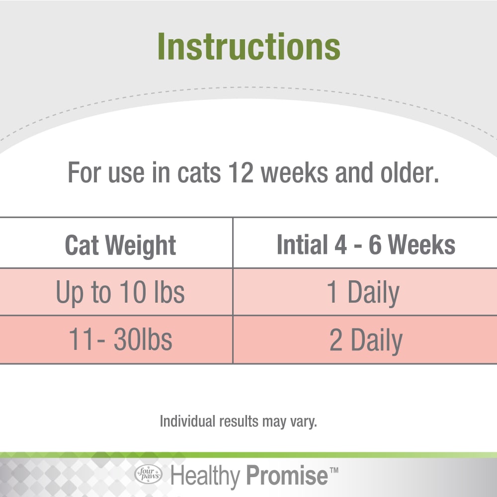 045663975463-fourpaws-healthypromise-cat-multivitaminssoftchews-120ct-instructions