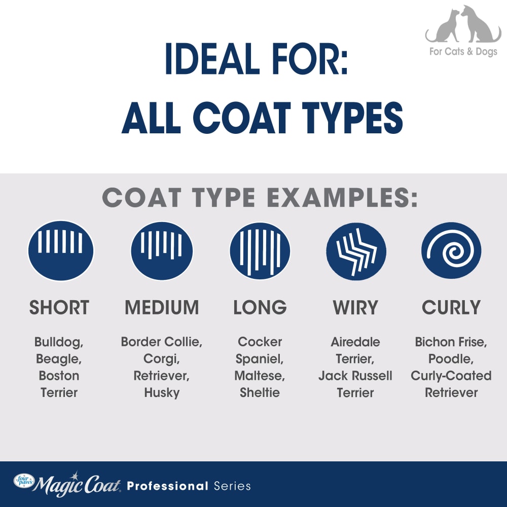045663975548-four-paws-magic-coat-professional-series-flexihead-bristle-brush-coatchart