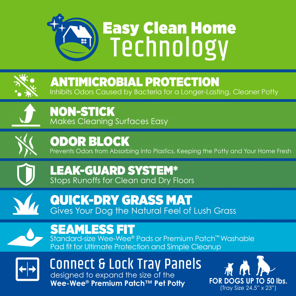 045663974794-four-paws-wee-wee-premium-patch-expansion-kit-informationalimage
