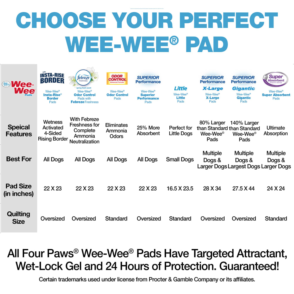 045663974350-four-paws-wee-wee-odor-control-50ct-buyingchart