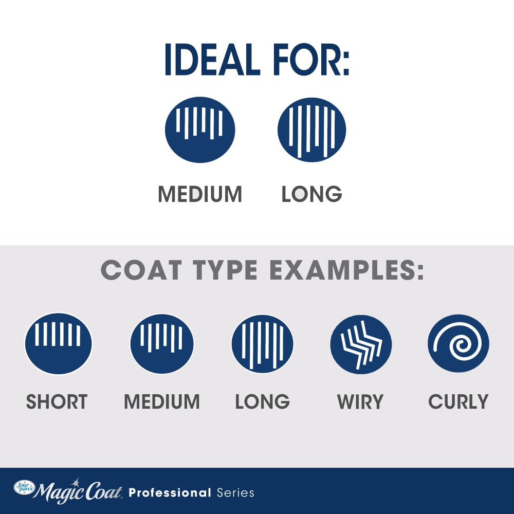 045663003401-four-paws-magic-coat-professional-series-cat-slicker-brush-coatchart