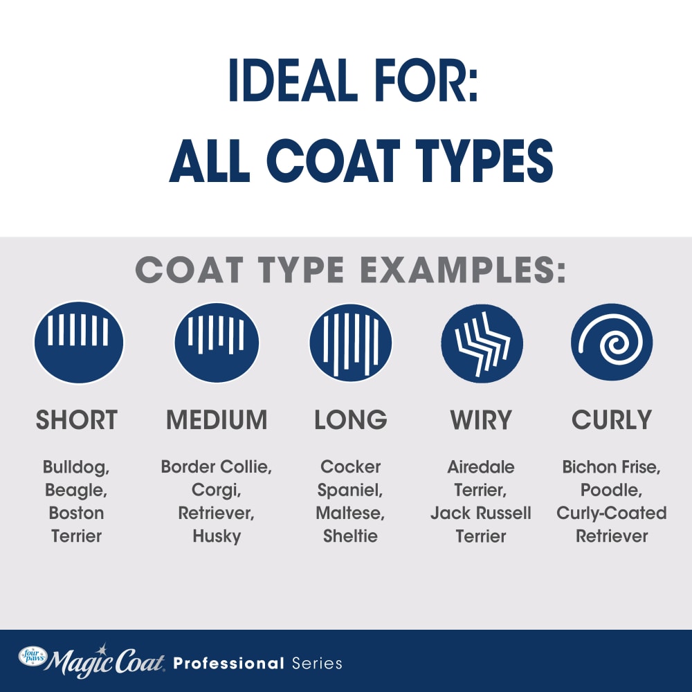045663970987-fourpaws-professional-series-love-glove-grooming-mitt-coatchart