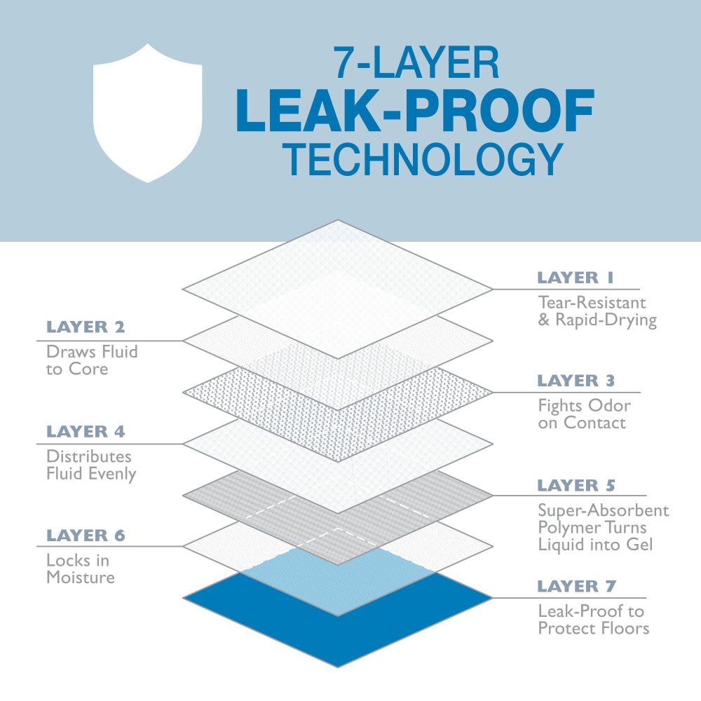 045663974381-four-paws-wee-wee-odor-control-10ct-layersystem
