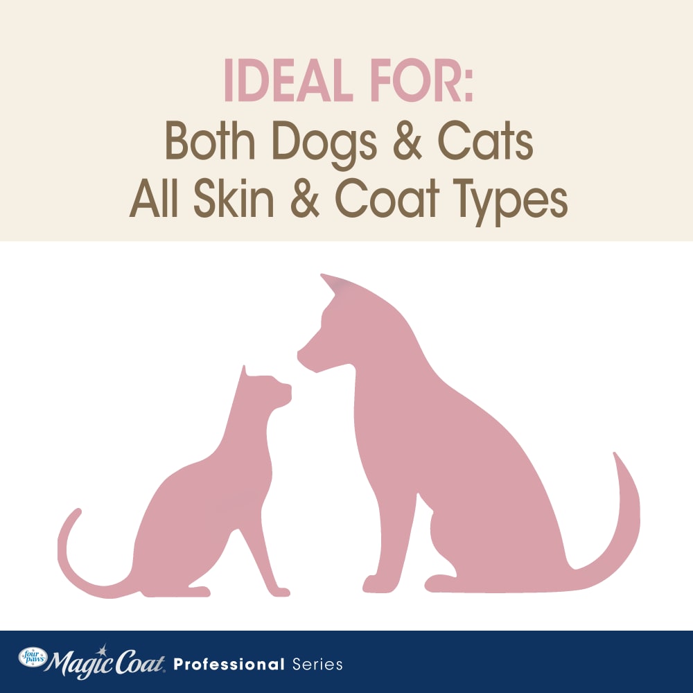 coatchart