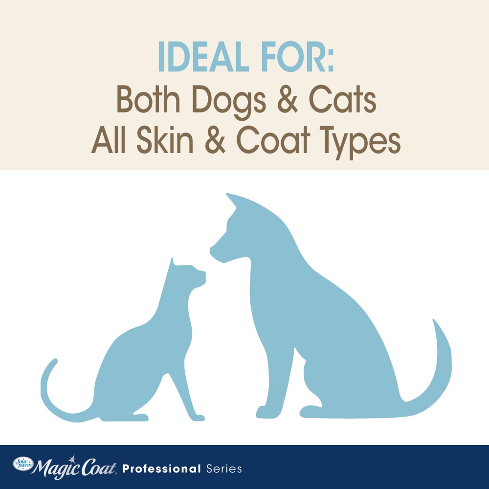 coatchart
