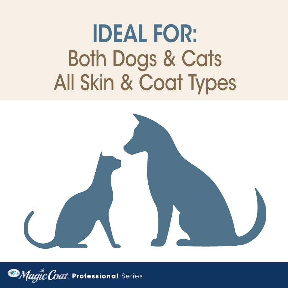 coatchart