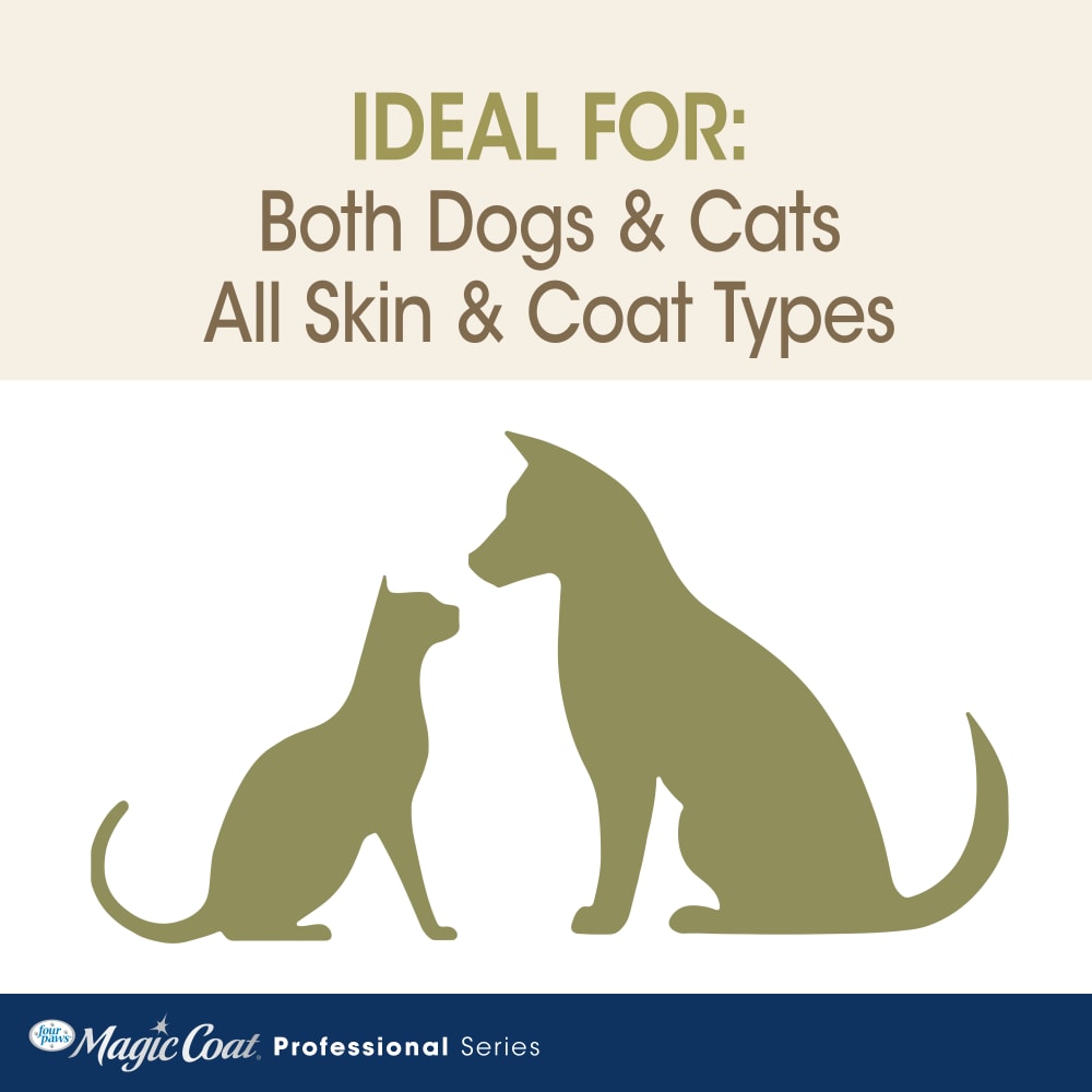 coatchart