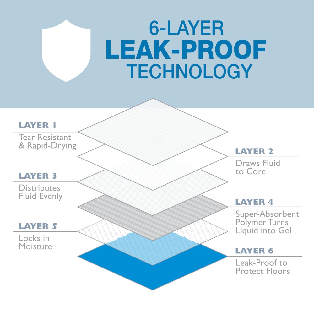 045663016623-four-paws-wee-wee-gigantic-8ct-layersystem
