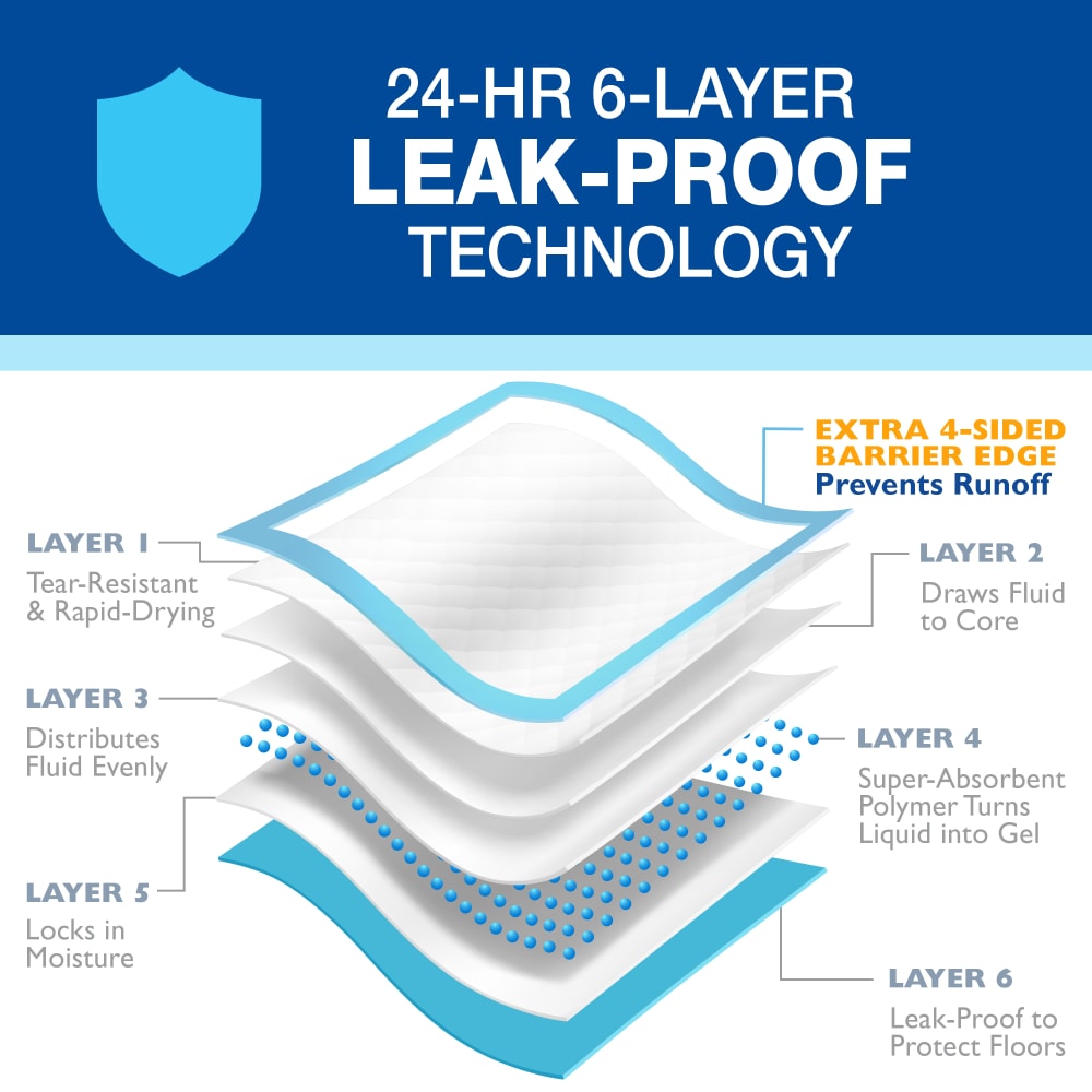 runoff-edge-guard-gigantic-layers