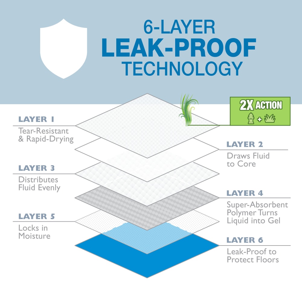 045663975753-four-paws-wee-wee-grass-scent-50ct-layersystem