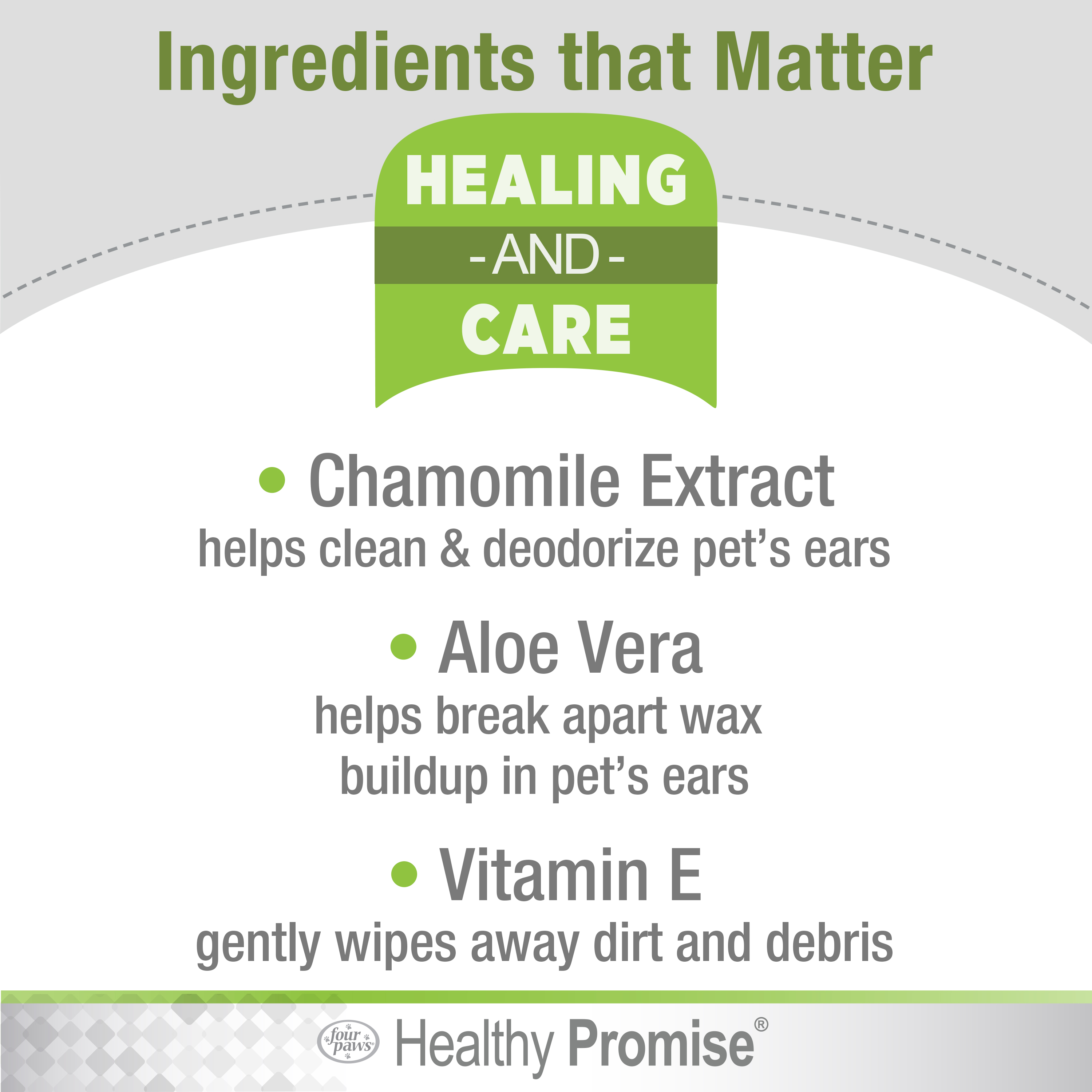 Four Paws Healthy Promise Ear Wipes Ingredients
