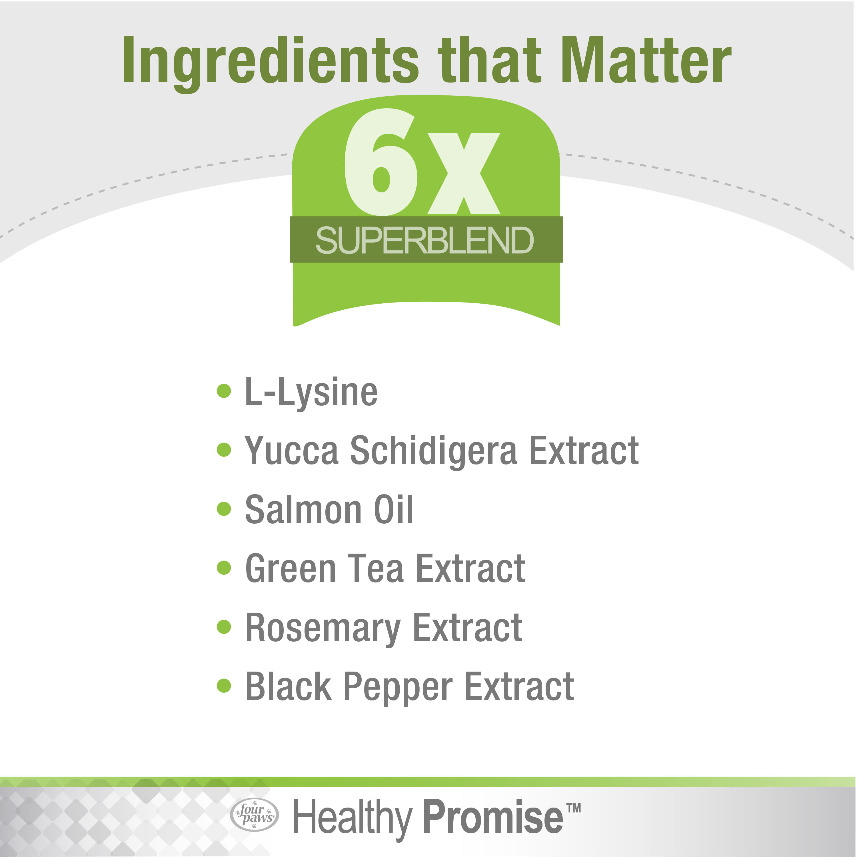 045663972042_FourPaws_HealthyPromise_Cat_L-LysineSoftChews_110ct_Ingredients (1)